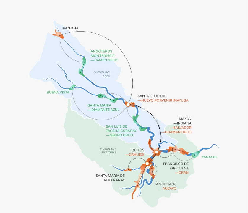 Plan de Desarrollo Municipal